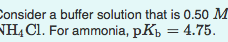 Consider a buffer solution that is 0.50 M NH4Cl. For ammonia, pKý = 4.75.