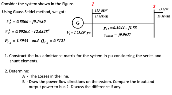Consider the system shown in the Figure. Using Gauss Seidel method, we got: 115 MW 45 MW 31 MVAR 20 MVAR v} = 0.8800 -j0.1980