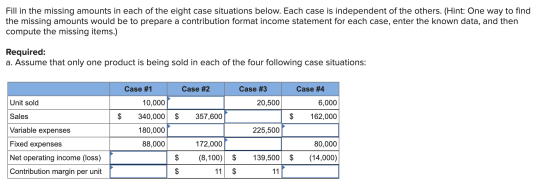 Fill in the missing amounts in each of the eight case situations below. Each case is independent of the others. (Hint: One wa