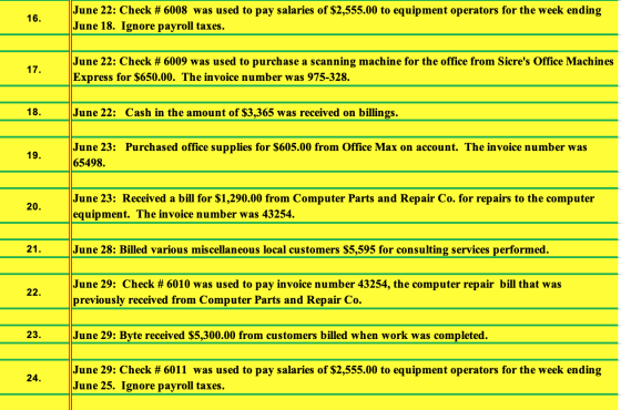 16. June 22: Check # 6008 was used to pay salaries of $2,555.00 to equipment operators for the week ending June 18. Ignore pa