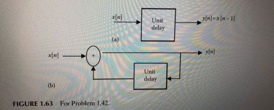 *[n] y[n]=> [n- 1] Unit delay y[n] x[n] Unit delay FIGURE 1.63 For Problem 1.42.