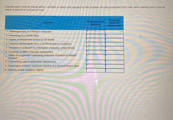 Classify each cost as being either variable or fixed with respect to the number of units produced and sold. Also classify eac