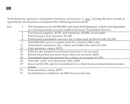 HW Scott Jameson opened a translation business on January 2, 2015 During the first month of operations, the business complete