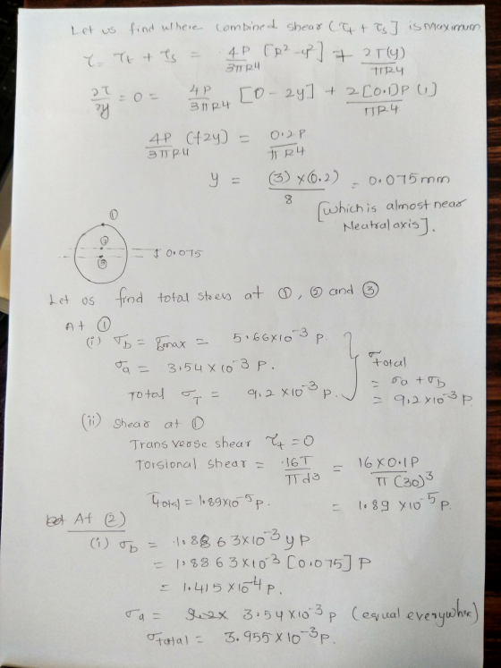 Let us find where tt = combined shear (q + Ts] is maximum. 4P [p²-g] 7 2Tly) 3124 ro-24] + 2[o.DP ) tpЧ IT OF 4 P 31124 L TR4