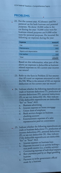 CCH Federal Taxation-Comprehensive Topics PROBLEMS 22. For the current year, Al Johnson used his personal car for both busine