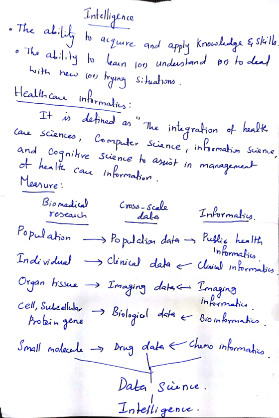 Intelligen The alllh G, acture and app now eallih caua in rmalicd - haalt and Coqnikve Scienceんawot in ma Mes ure Cross- Scale Inormalsu Bio madita redcauclh dale Probin gena Dala Stinue i ence.