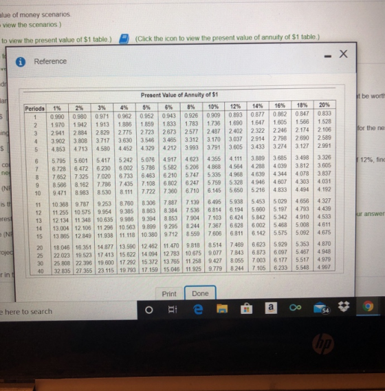 alue of money scenarios view the scenarios) to view the present value of $1 table.) (Click the icon to view the present value