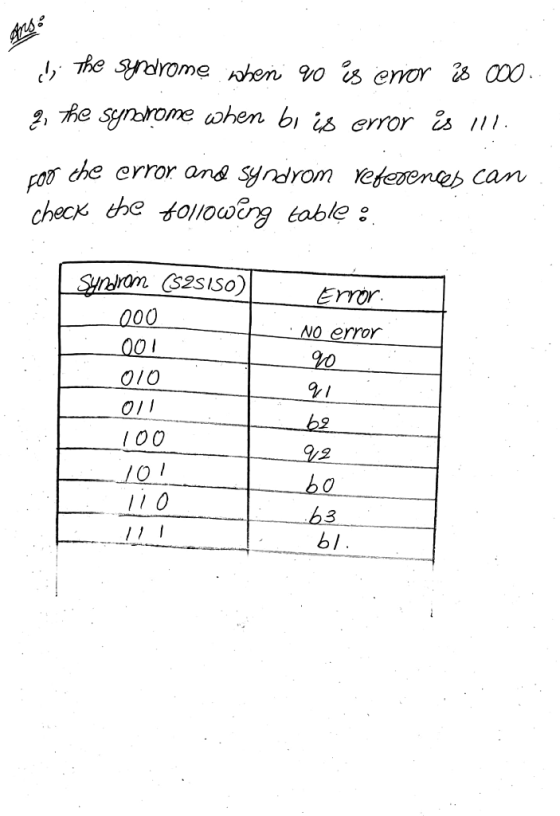 ansa eli the gndrome when wo is enor 78 000. 2, the syndrome when bi is error is 111. cor the error and syndrom references ca
