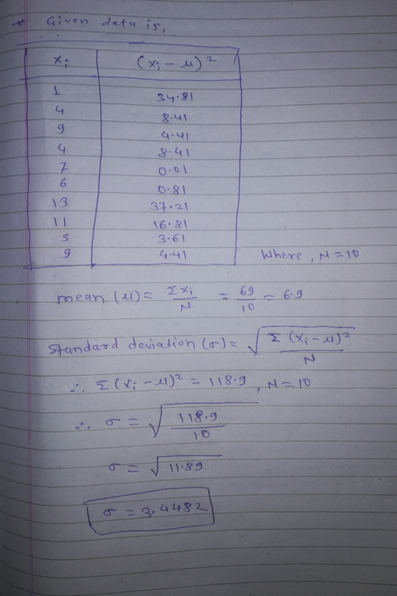 Given dta ts X. 8.41 24:4) 8:41 0:01 1 3 31 21 6.& 3.6 C4.41 5 where N10 2 xi mean standand d蚴«Aǐ.nlr) 1 18.9 11.85 3, 4432