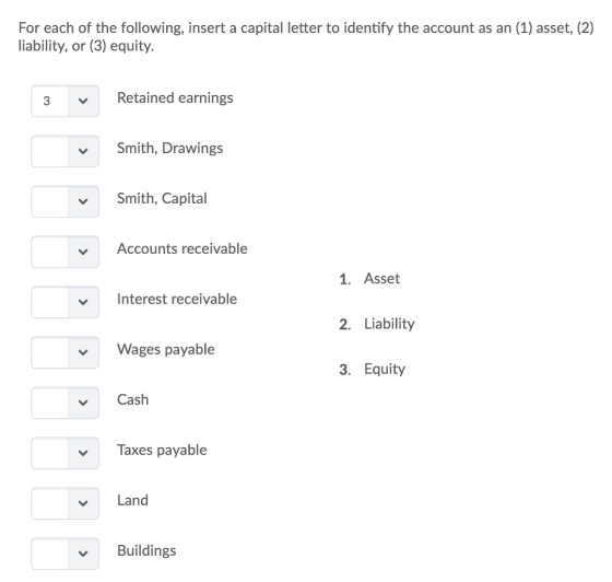 For each of the following, insert a capital letter to identify the account as an (1) asset, (2) liability, or (3) equity. 3 Retained earnings vSmith, Drawings Smith, Capital Accounts receivable 、 1. Asset Interest receivable 2. Liability Wages payable 3. Equity Cash Taxes payable Land vBuildings