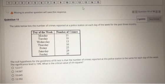 15 9 10 11 12 13 14 6 7 8 1 2 3 4 5 Question 11 of 15 Moving to another question will save this response. 2 points Question 1