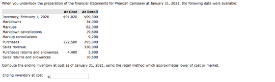 When you undertook the preparation of the financial statements for Pharoah Company at January 31, 2021, the following data we