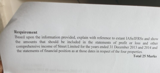 Requirement Based the information provided, explain with reference to extant IASS/IFRSS and show upon the amounts that should