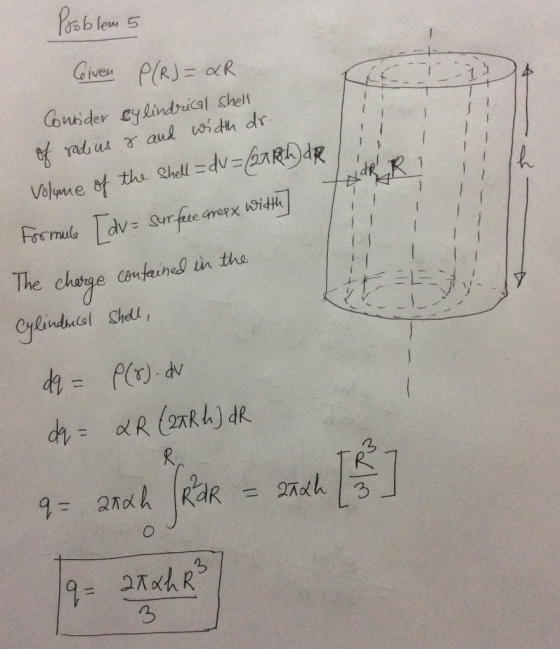 omider cylindrical Shelt The chatrge Centaine in tho 2 3