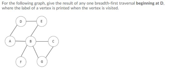 For the following graph, give the result of any one breadth-first traversal beginning at D, where the label of a vertex is pr