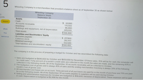 Sipped Wheeling Company is a merchandiser that provided a balance sheet as of September 30 as shown below. Wheeling Company B