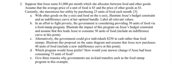 2. Suppose that Jesse earns $1,000 per month which she allocates between food and other goods. Assume that the average price