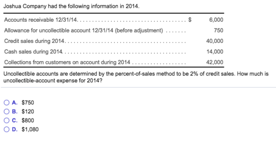 Joshua Company had the following information in 2014 6,000 750 40,000 14,000 42,000 Allowance for uncollectible account 12/31/14 (before adjustment) . . . Collections from customers on account during 2014 Uncollectible accounts are determined by the percent-of-sales method to be 2% of credit sales. How much is uncollectible-account expense for 2014 OA. $750 B. $120 Ос. s800 O D. $1,080