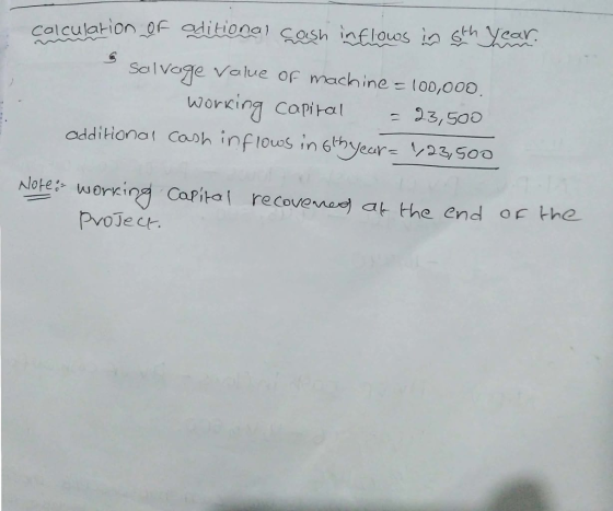 5 solvege velve or machine too,ooo workina Copital 3,500 additianat Ccash inf lows in Gthyear3500 lote wwonking Carital recovensel at the end o the Pv0Je cに