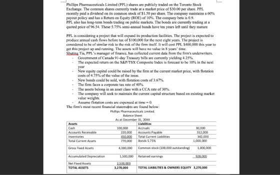 Phillips Pharmaceuticals Limited (PPL) shares are publicly traded on the Toronto Stock Exchange. The common shares currently