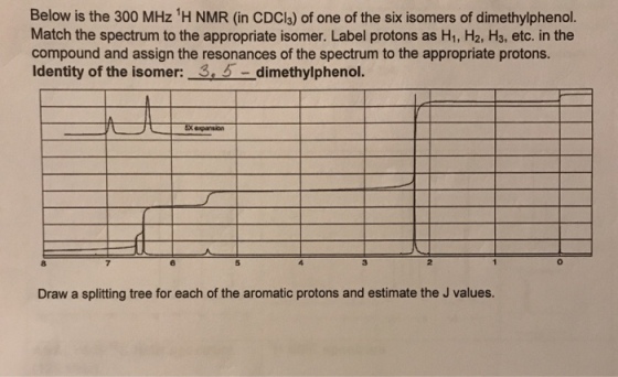 Below is the 300 MHz H NMR (in CDCl3) of one of the six isomers of dimethylphenol. Match the spectrum to the appropriate isomer. Label protons as Hi, H2, H3, etc. in the compound and assign the resonances of the spectrum to the appropriate protons. Identity of the isomer: _3,5 - dimethylphenol. 8 5 2 Draw a splitting tree for each of the aromatic protons and estimate the J values.