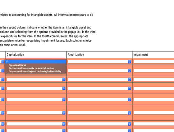 related to accounting for intangible assets. All information necessary to do n the second column indicate whether the item is