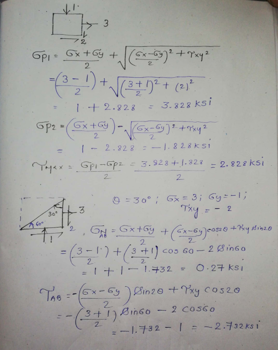 2 2 2 2. 7% 30° 0 2