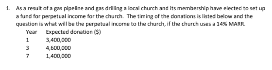 As a result of a gas pipeline and gas drilling a local church and its membership have elected to set up a fund for perpetual income for the church. The timing of the donations is listed below and the question is what will be the perpetual income to the church, if the church uses a 14% MARR. 1. Year Expected donation ($) 1 3,400,000 3 4,600,000 7 1,400,000