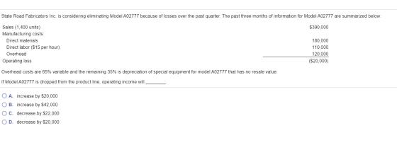 State Road Fabricators Inc. is considering eliminating Model A02777 because of losses over the past quarter. The past three m