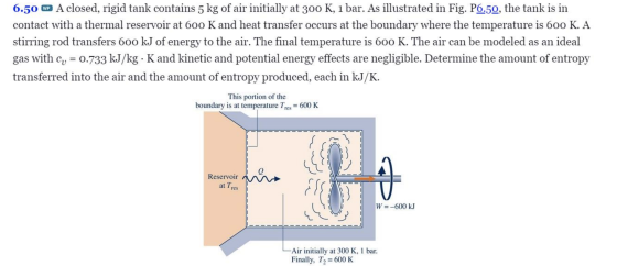 6.50 m A closed, rigid tank contains 5 kg of air initially at 300 K, 1 bar. As illustrated in Fig. P6.50, the tank is in cont