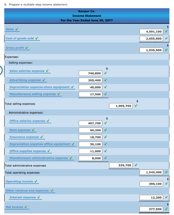 1. Prepare a multiple-step income statement. Kanpur Co. Income Statement For the Year Ended June 30, 2047 Sales ✓ 4,591,100 C