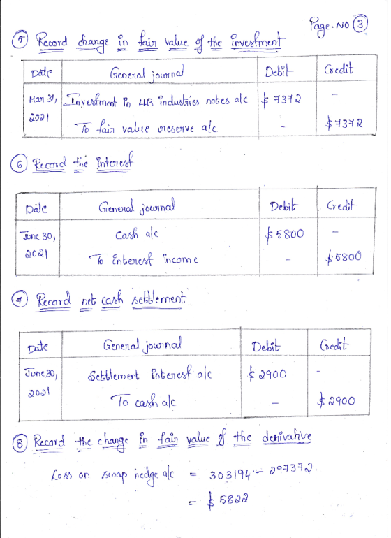 Page.no me of the investment Credit Record change in fair valuve of the investment Date General journal l Debit Man 3, Inves