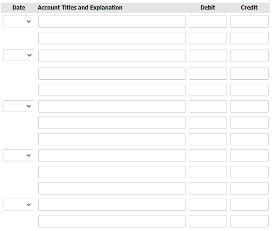 Date Account Titles and Explanation Debit Credit <