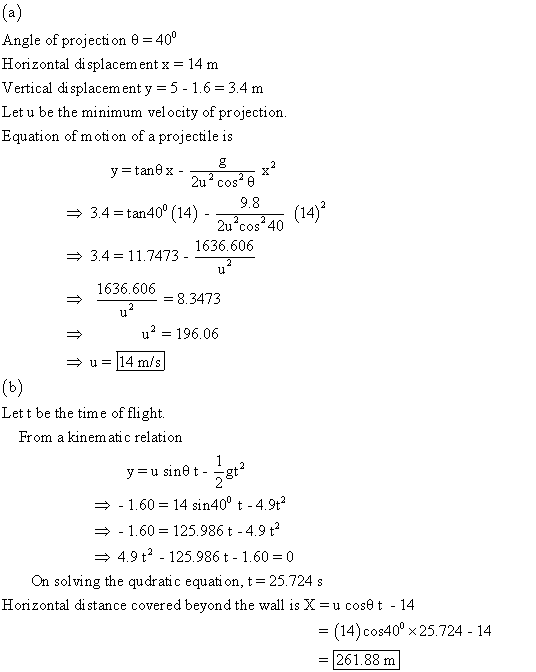 Angle of projection θ-40 Horizontal di splacementx- 14 m Vertical displacement y = 5-1.6-3.4 m Let u be the minimum velocity of projection Equation of motion of a projectile is 9.8 -34 = tan400 (14)- man (14) 2u cos 40 1636.606 3.4 11.7473 - L1 1636.606 8.3473 L1 u2 - 196.06 u = 114 m/s) Lett be the time of flight From a kinem ati c relation 1.6014 sin40 t49t2 1.60125.986 t -4.9t → 4.9 t2-125.986 t-1.60 = 0 On solving the qudratic equati on, t-25.724 s Horizontal di stance covered beyond the wall is X-u cos8 t - 14 - (14) cos40° x 25.724 - 14 - 261.88 m