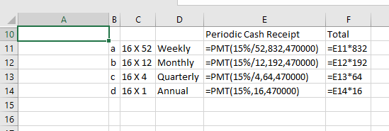 B C D E F Periodic Cash Receipt Total a 16 X 52 Weekly =PMT(15%/52,832,470000) =E11*832 b 16 X 12 Monthly =PMT(15%/12,192,470
