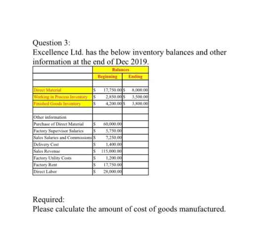 Question 3: Excellence Ltd. has the below inventory balances and other information at the end of Dec 2019. Balances Beginning