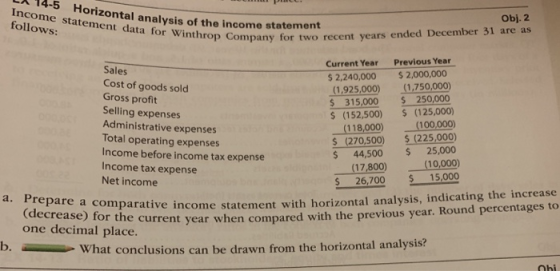 LA 14-5 Horizontal analysis of Income statement data for Winthrop com rizontal analysis of the income statement follows: Obj.