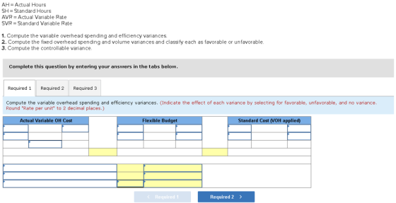 AH = Actual Hours SH = Standard Hours AVR = Actual Variable Rate SVR = Standard Variable Rate 1. Compute the variable overhea