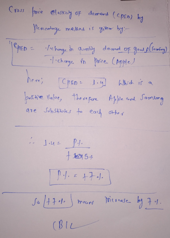 Cross price elasticity of demord (CPED) by Percentage mestad is given by :- TERED - lichange in quanting dermed of good Al Sa