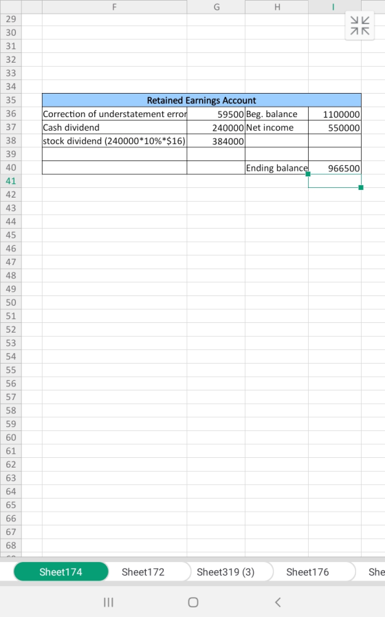 AK SK 29 30 31 32 33 34 35 36 Retained Earnings Account Correction of understatement error 59500 Beg. balance Cash dividend 2