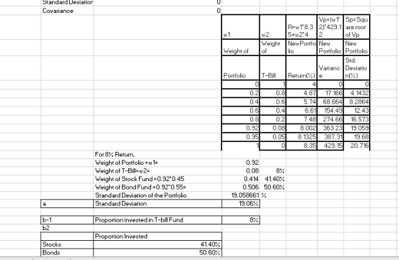 Standard Deviatior Covariance Vp=(wt Sp=Squ R=w18.3 21*429.1 are root 5+w24 12 of Vp Weight New Porto New New Weight of of l