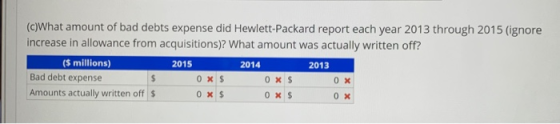 (c)What amount of bad debts expense did Hewlett-Packard report each year 2013 through 2015 (ignore increase in allowance from