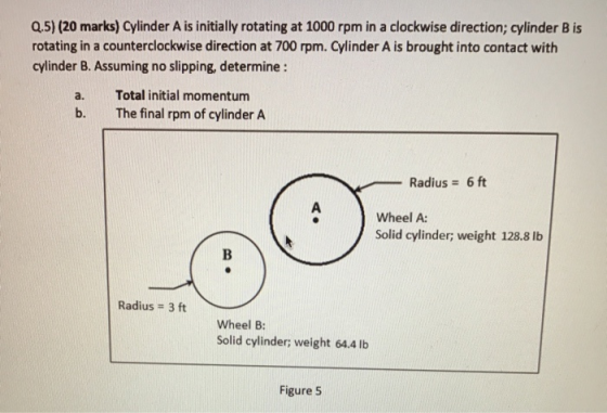 Q.5) (20 marks) Cylinder A is initially rotating at 1000 rpm in a clockwise direction; cylinder Bis rotating in a countercloc