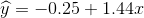 \widehat{y}=-0.25+1.44x