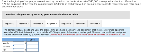 6. At the beginning of the year, obsolete inventory carried on the books at a cost of $40,000 is scrapped and written off as