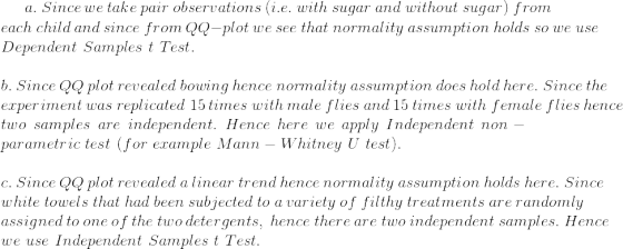 a.~Since~we~take~pair~observations~(i.e.~with~sugar~and~without~sugar)~from\\ each~child~and~since~from~QQ-plot~we~see~that~normality~assumption~holds~so~we~use\\ Dependent~Samples~t~Test.\\\\ b.~Since~QQ~plot~revealed~bowing~hence~normality~assumption~does~hold~here.~Since~the\\ experiment~was~replicated~15~times~with~male~flies~and~15~times~with~female~flies~hence\\ two~samples~are~independent.~Hence~here~we~apply~Independent~non-parametric~test~(for~example~Mann-Whitney~U~test).\\\\ c.~Since~QQ~plot~revealed~a~linear~trend~hence~normality~assumption~holds~here.~Since~\\ white~towels~that~had~been~subjected~to~a~variety~of~filthy~treatments~are~randomly\\ ~assigned~to~one~of~the~two~detergents,~hence~there~are~two~independent~samples.~Hence~\\ we~use~Independent~Samples~t~Test.\\\\