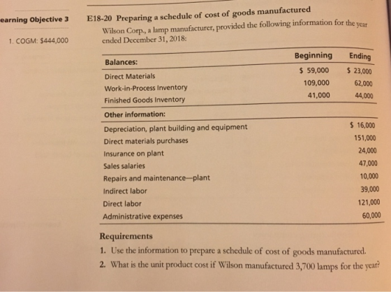 E18-20 Preparing a schedule of cost of goods manufactured Wilson Corp., a lamp manufacturer, provided the following information for the year ended December 31, 2018: earning Objective 3 1. COGM: $444,000 Beginning Ending 59,000 23,000 62,000 44,000 Balances: Direct Materials Work-in-Process Inventory Finished Goods Inventory Other information: Depreciation, plant building and equipment Direct materials purchases Insurance on plant Sales salaries Repairs and maintenance-plant Indirect labor Direct labor Administrative expenses 109,000 41,000 16,000 151,000 24,000 47,000 10,000 39,000 121,000 60,000 Requirements 1. Use the information to prepare a schedule of cost of goods manufactured. 2. What is the unit product cost if Wilson manufactured 3,700 lamps for the year