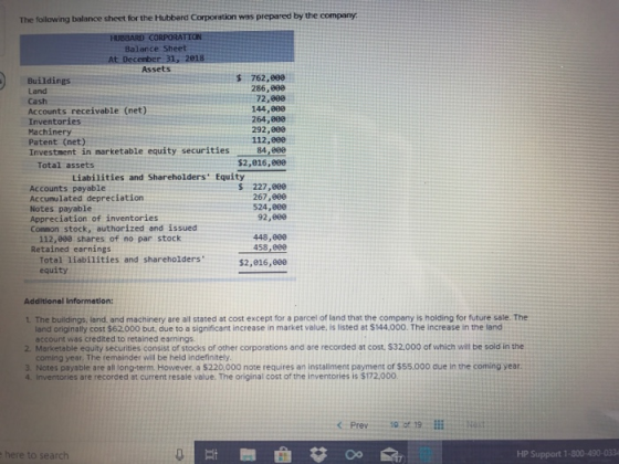 The folowing balance sheet for the Hubberd Corporation was prepared by the company Balance Sheet Assets Buildings Land Cash Accounts receivable (net) Inventories Machinery Patent (net) Investment in narketable equity securities $ 762,800 286,600 72,808 144,808 264,808 292,800 112,80e 84,900 $2,016,808 Total assets Liabilities and Shareholders Equity Accounts payable Accumulated depreciation Notes payable Appreciation of inventories Common stock, authorized and issued s 227,808 267,800 524,000 92,880 448,000 458,000 112,008 shares of no par stock Retained earnings Total liabilities and shareholders equity $2,816,808 Additional Information 1. The buildings, land. and machinery are all stated at cost except for a parcel of land that the company is holding for future sale. The land originally cost $62000 but, due to a significant increase in market value, is listed at $144.000. The increase in the land account was credited to retained eanings 2. Marketable equity securities consist of stocks of other corporations and are recorded at cost, $32.000 of which will be sold in the coming year. The remainder will be held indefinitely 3. Notes payable are all long-term. However, a $220,000 note requires an installment payment of $55.000 due in the coming year. 4. Inventories are recorded at current resale value. The original cost of the inventories is $172.000 < Prev : isat 19, İH here to search HP Support 1-800-490-033
