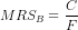 MRSB =