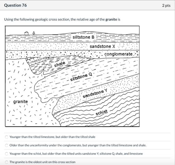 Question 76 2 pts Using the following geologic cross section, the relative age of the granite is siltstone B sandstone X cong